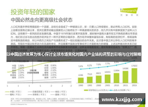 以中国经济发展为核心探讨全球市场变化对国内产业结构调整的影响与应对策略