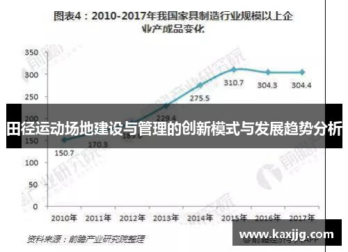 田径运动场地建设与管理的创新模式与发展趋势分析