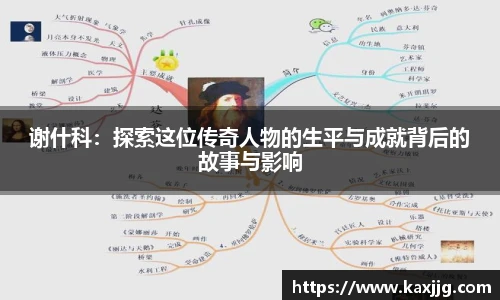 谢什科：探索这位传奇人物的生平与成就背后的故事与影响